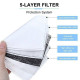 20PCS PM2.5 5-layer Filter Paper Mouth Cover Replace Pads Anti Dust 10*7cm